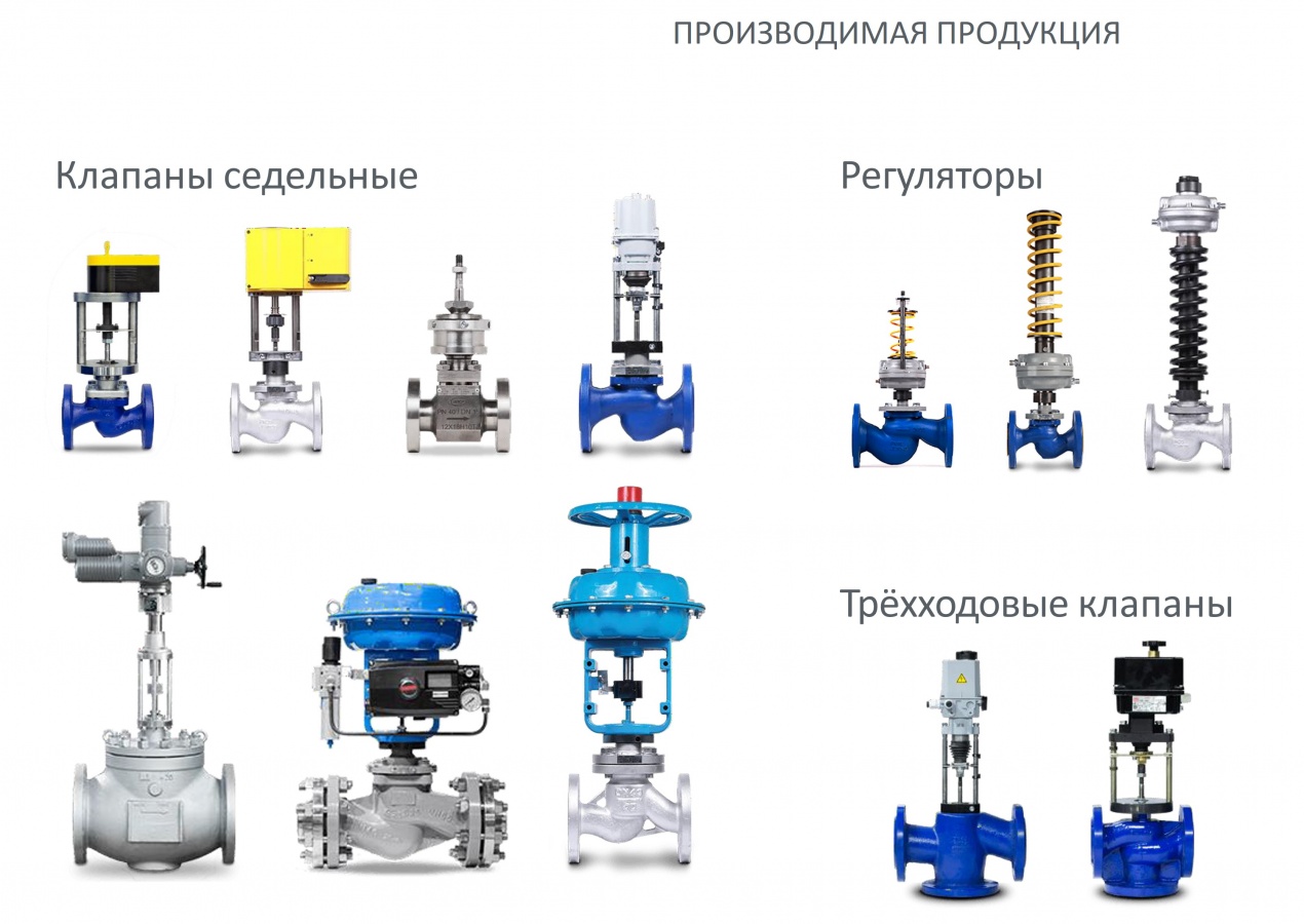 КПСР. Клапаны и регуляторы